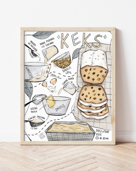 Plakat Keks - zdjęcie drugie w rozmiarze 20x25 Plakat Keks - zdjęcie drugie w rozmiarze 20x25