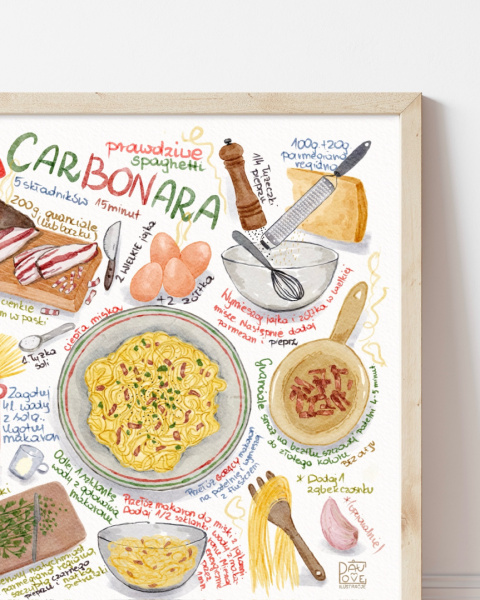 Plakat Spaghetti Carbonara - zdjęcie trzecie w rozmiarze 30x30 Plakat Spaghetti Carbonara - zdjęcie trzecie w rozmiarze 30x30